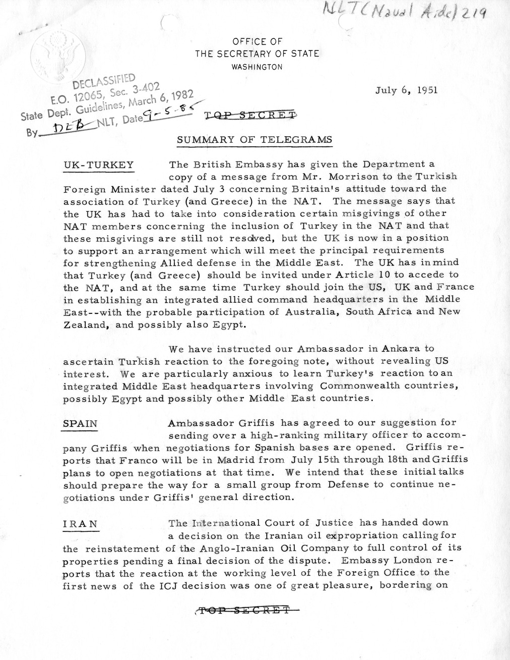 Memorandum, State Department Summary of Telegrams