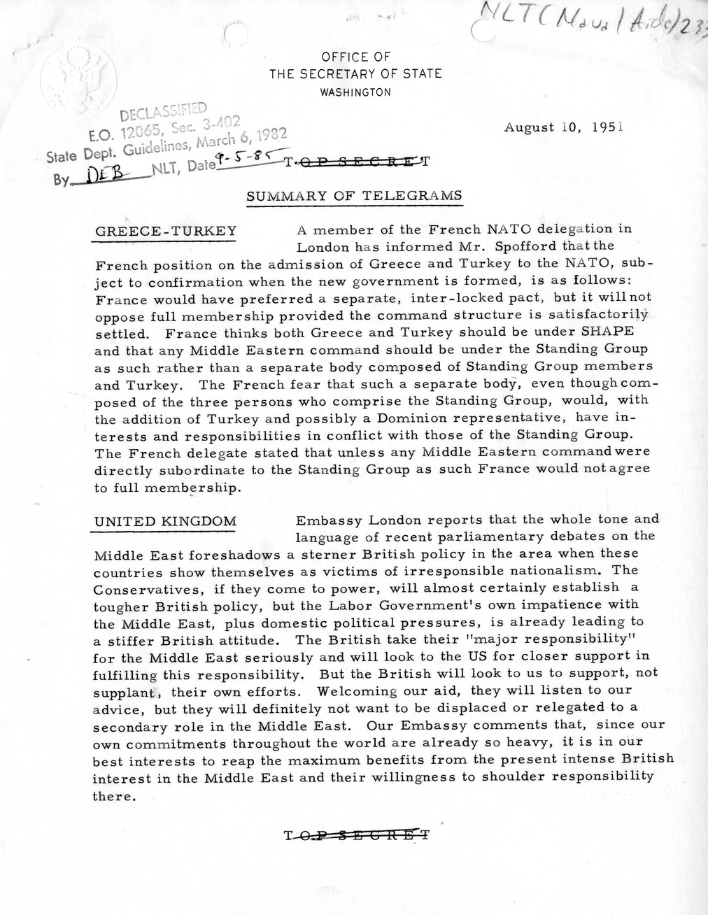 Memorandum, State Department Summary of Telegrams