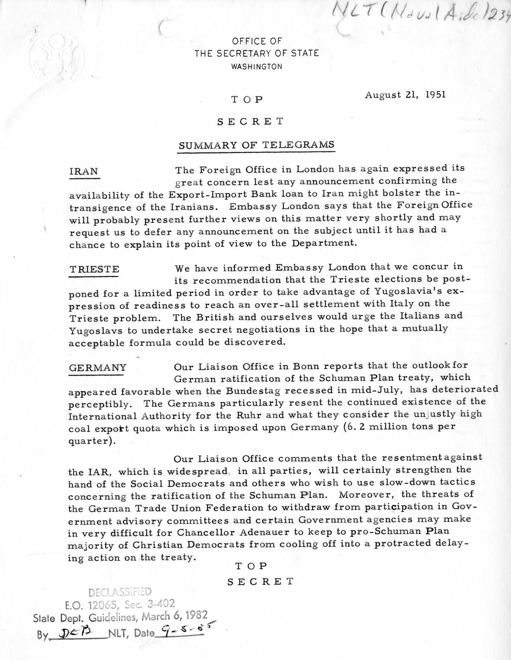 Memorandum, State Department Summary of Telegrams