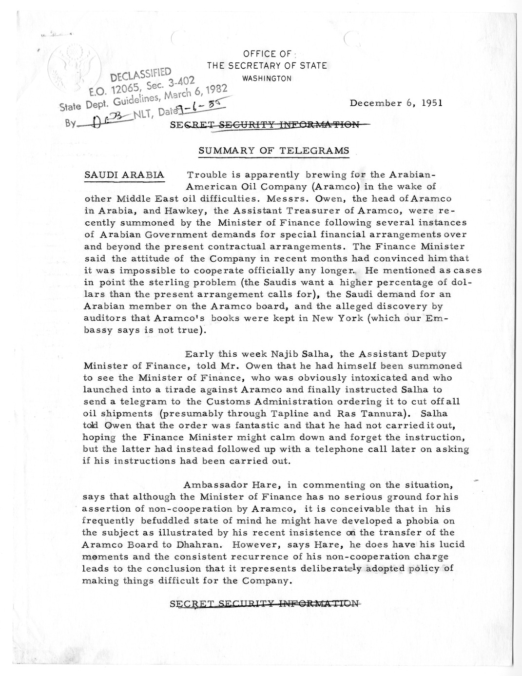 Memorandum, State Department Summary of Telegrams