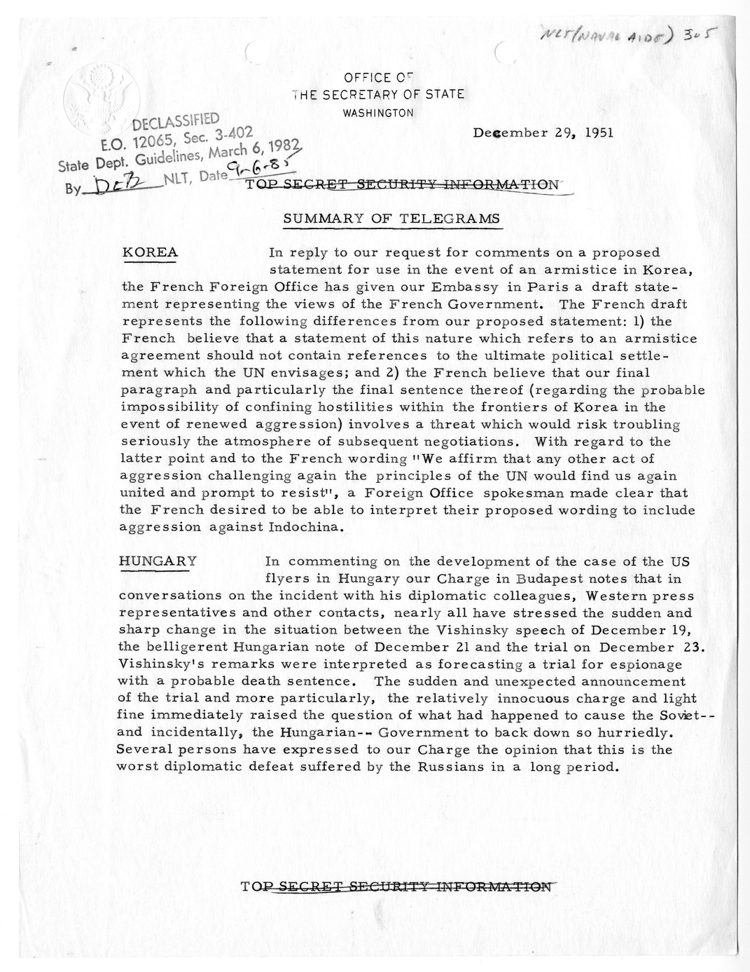 Memorandum, State Department Summary of Telegrams