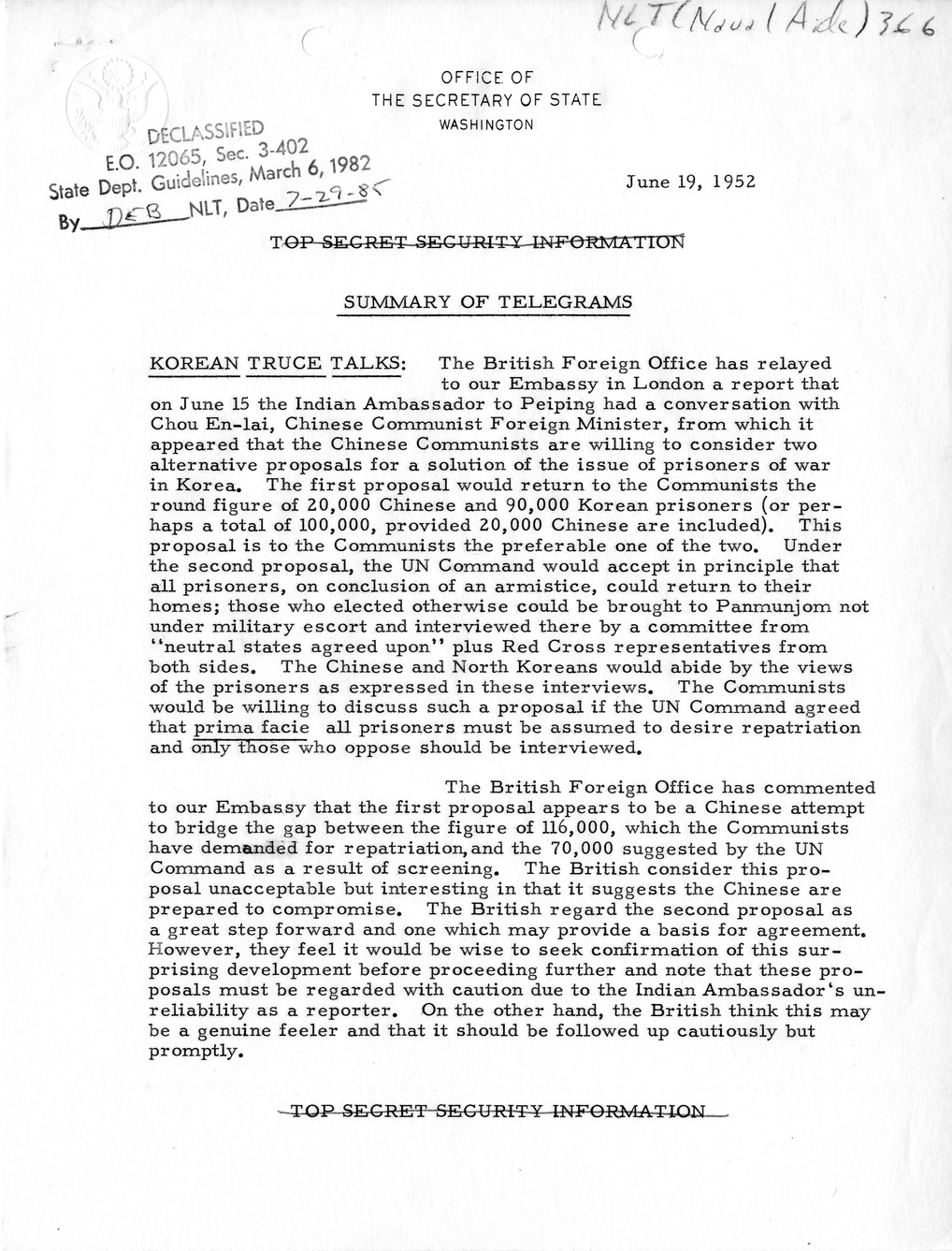 Memorandum, State Department Summary of Telegrams