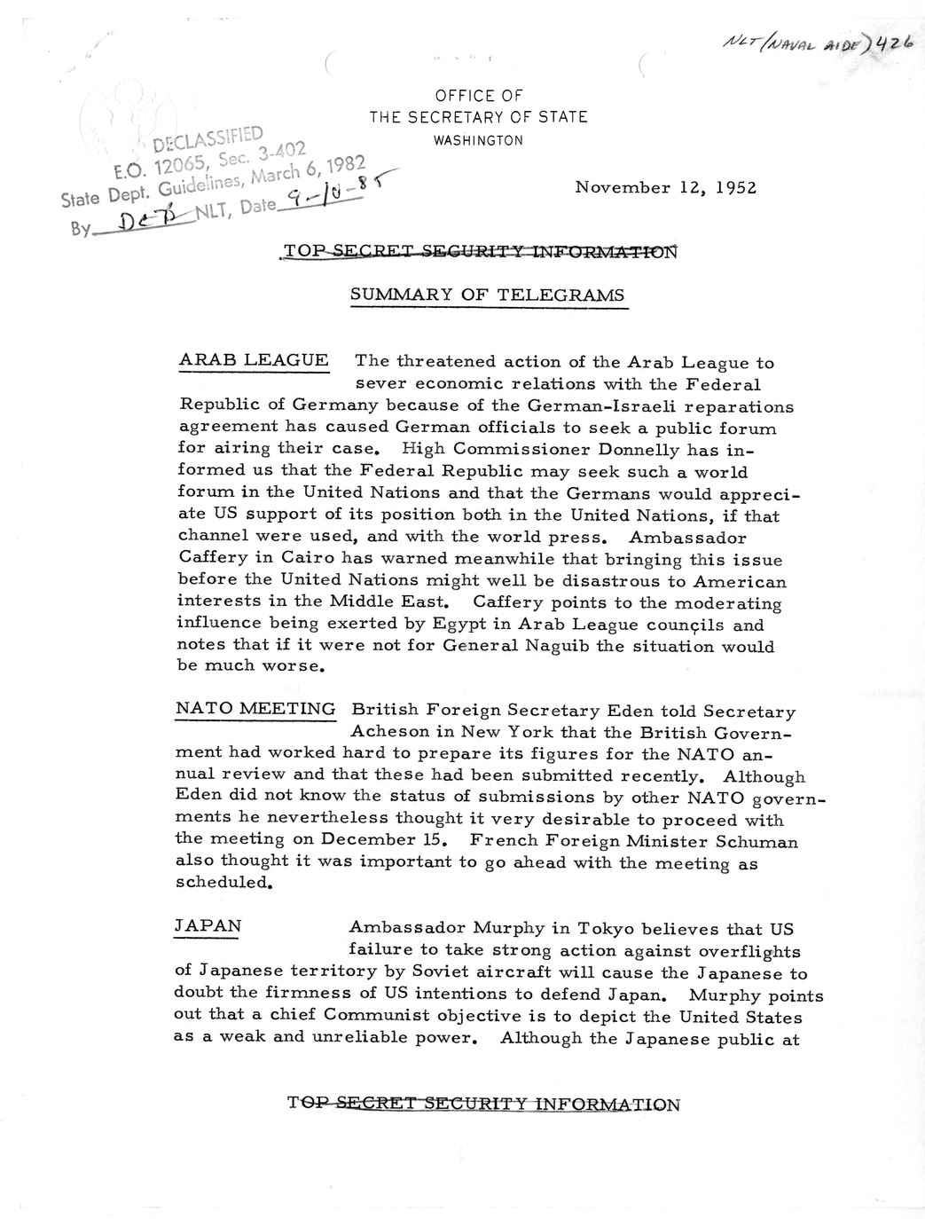 Memorandum, State Department Summary of Telegrams