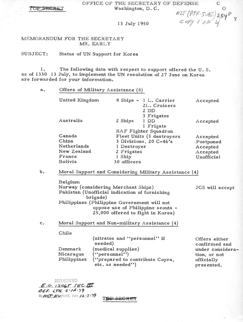 Memorandum from President Harry S. Truman to Secretary of Defense Louis Johnson, with Attachments