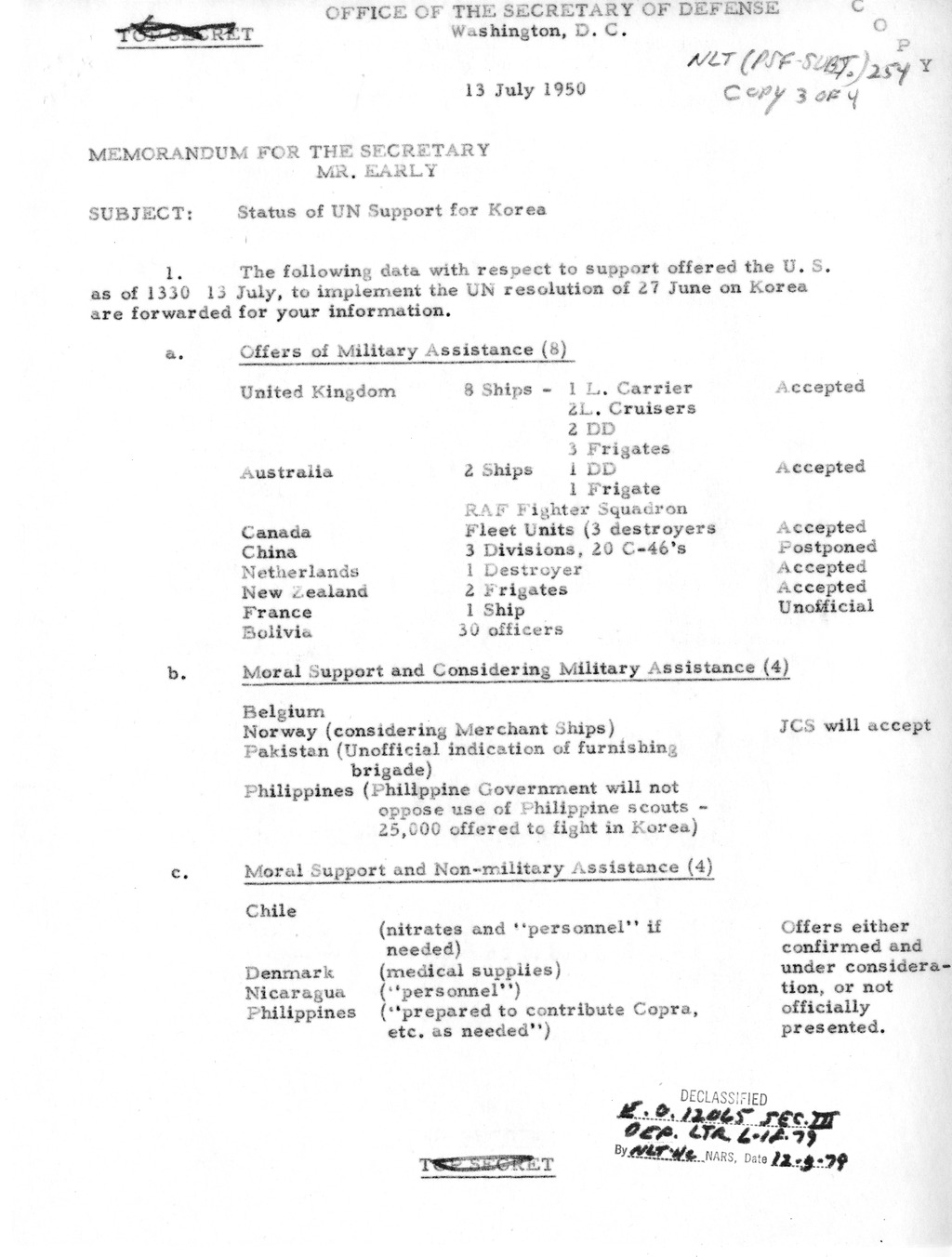 Memorandum from President Harry S. Truman to Secretary of Defense Louis Johnson, with Attachments