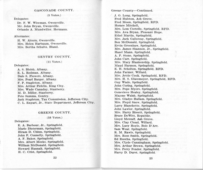 Official Roster, Delegates to the Democratic State Convention, Municipal Auditorium, St. Louis, Missouri