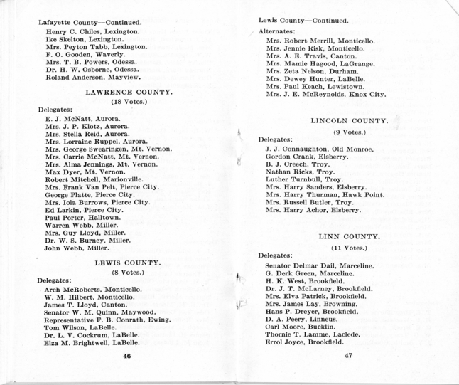 Official Roster, Delegates to the Democratic State Convention, Municipal Auditorium, St. Louis, Missouri